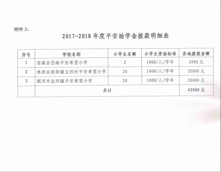 网站系统上传1553856711an549720.png