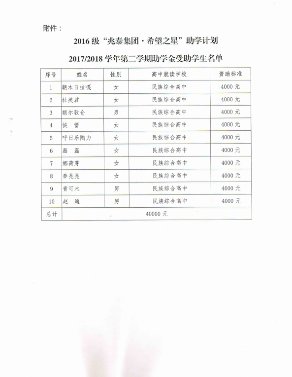 网站系统上传1553907093an912428.png