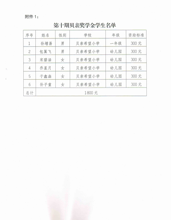 网站系统上传1553907269an802051.png