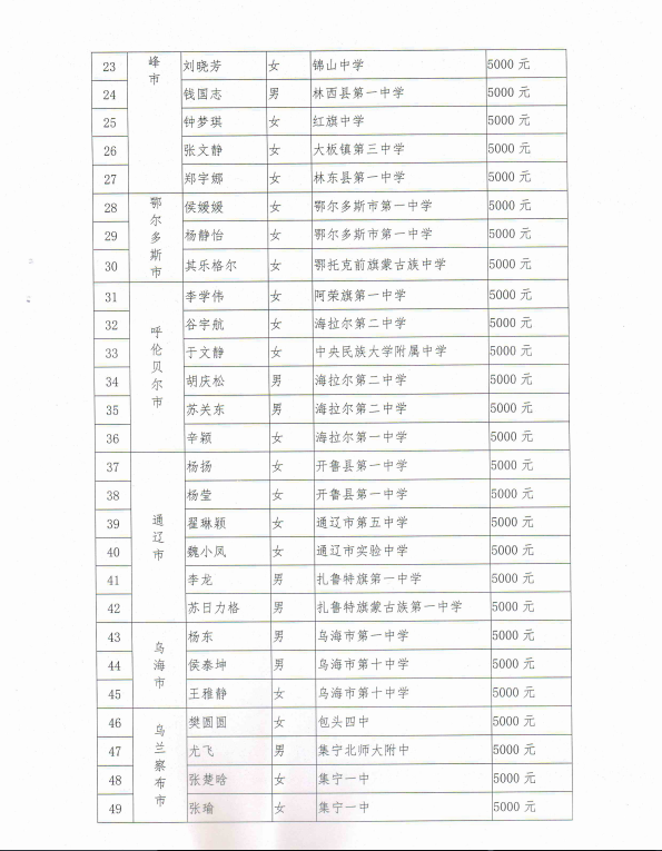 网站系统上传1553907402an712660.png