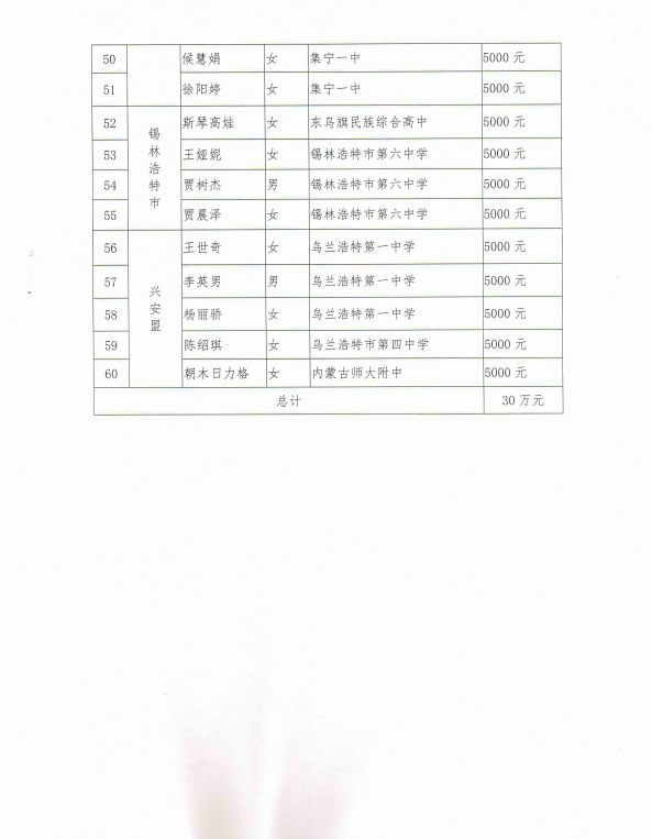 网站系统上传1553907406an124535.png