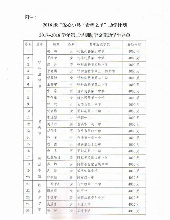 网站系统上传1553907523an794607.png