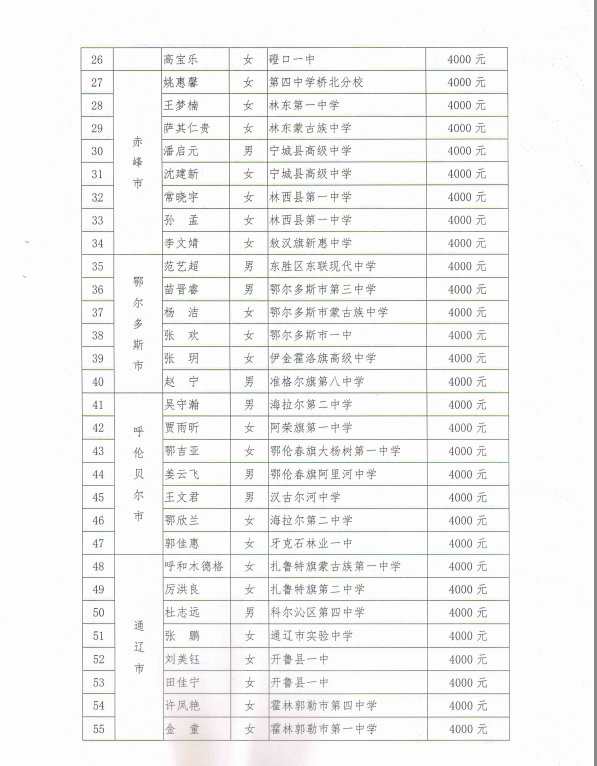 网站系统上传1553907527an854372.png
