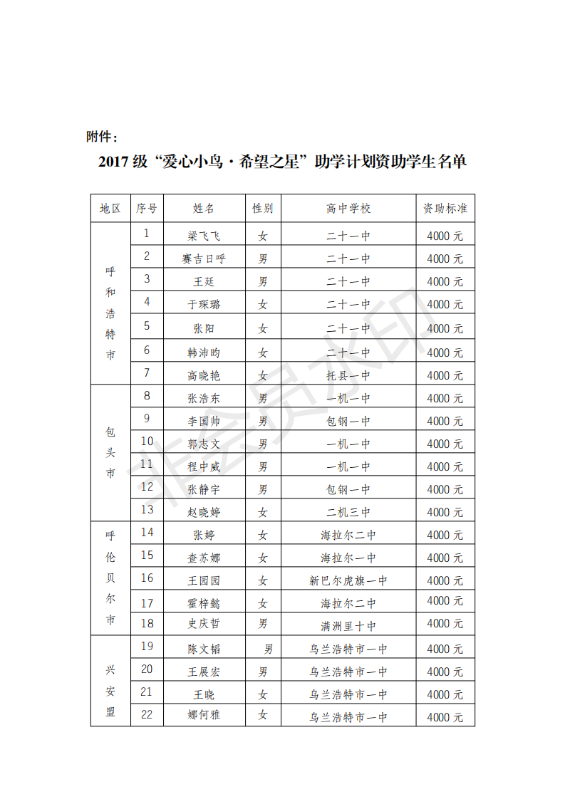 网站系统上传1562314191an255750.png