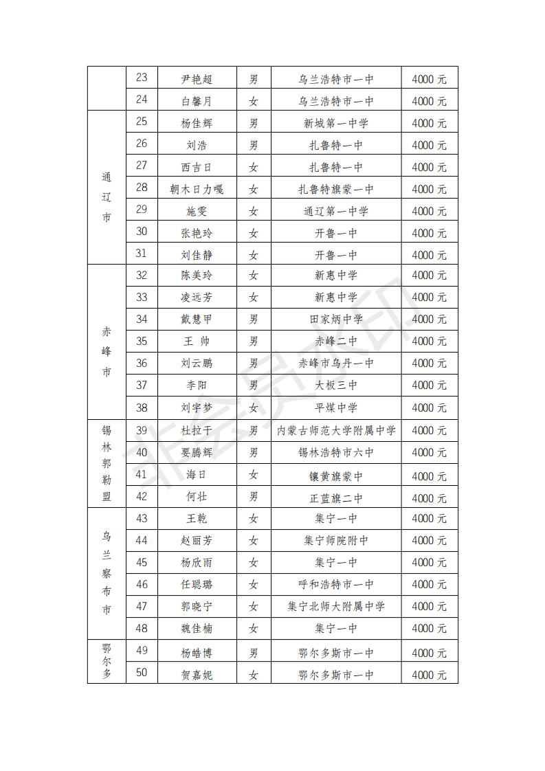 网站系统上传1562314198an104513.png