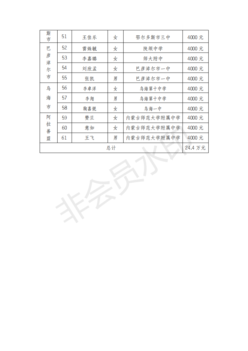 网站系统上传1562314204an408122.png
