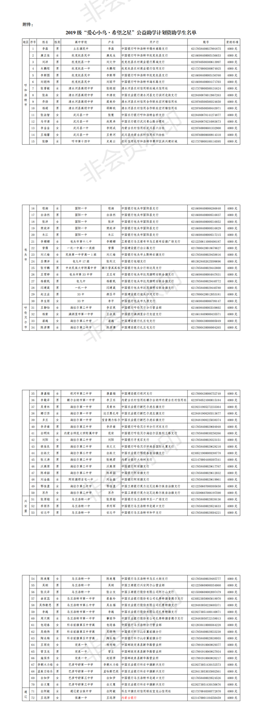 网站系统上传1571712362an889627.jpg