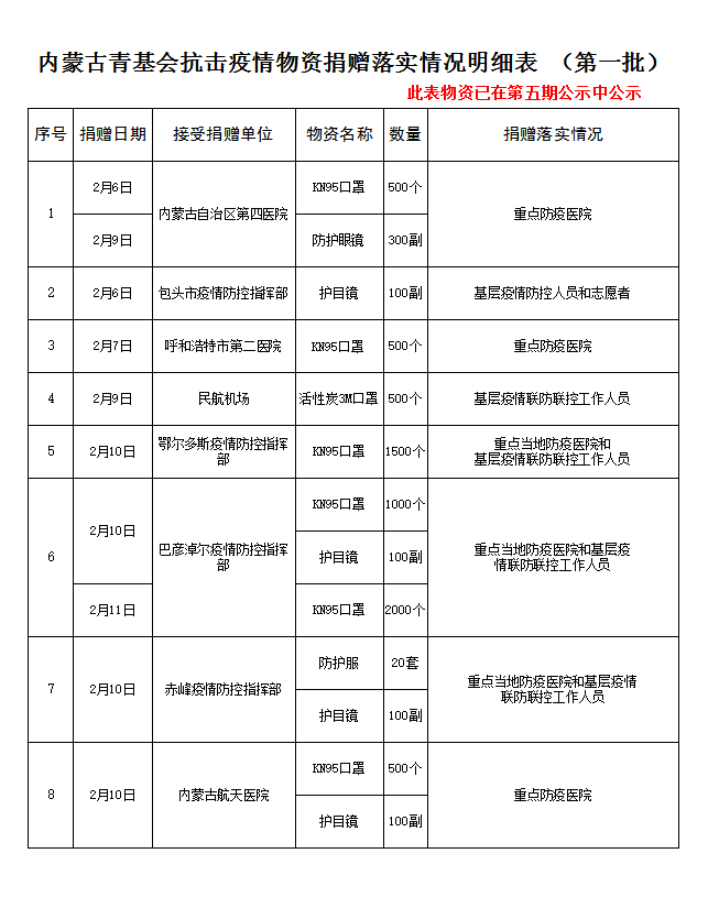 网站系统上传1581930812an803815.png