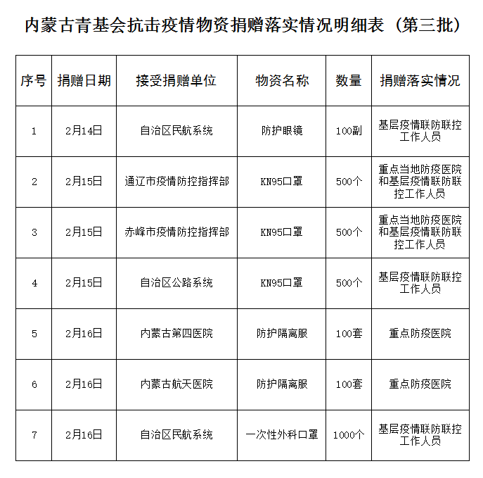 网站系统上传1582117182an620392.png