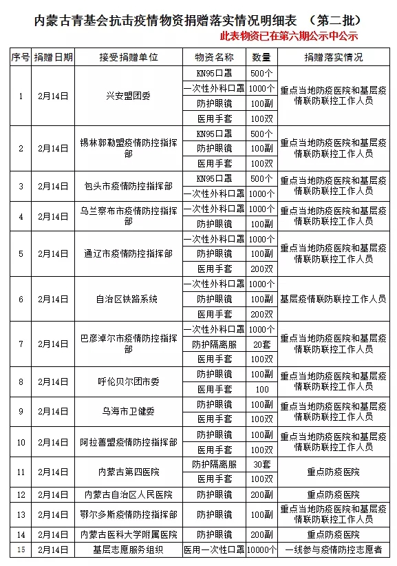 网站系统上传1582375788an981075.jpg