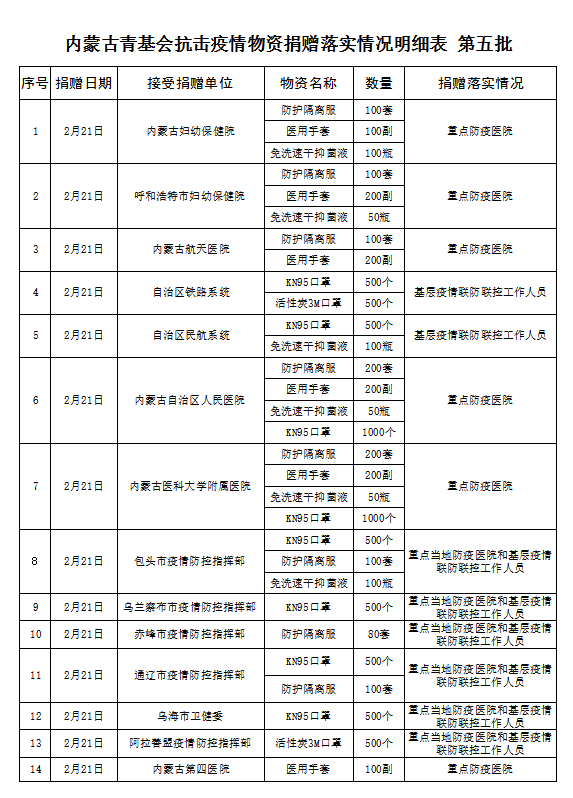 网站系统上传1582375855an829849.png