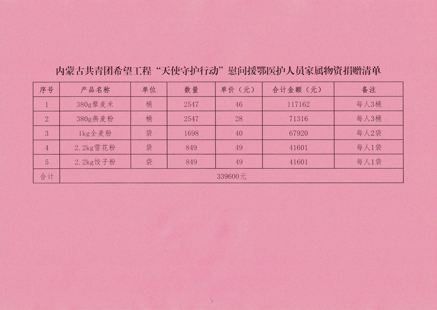 网站系统上传1585035689an659507.jpg