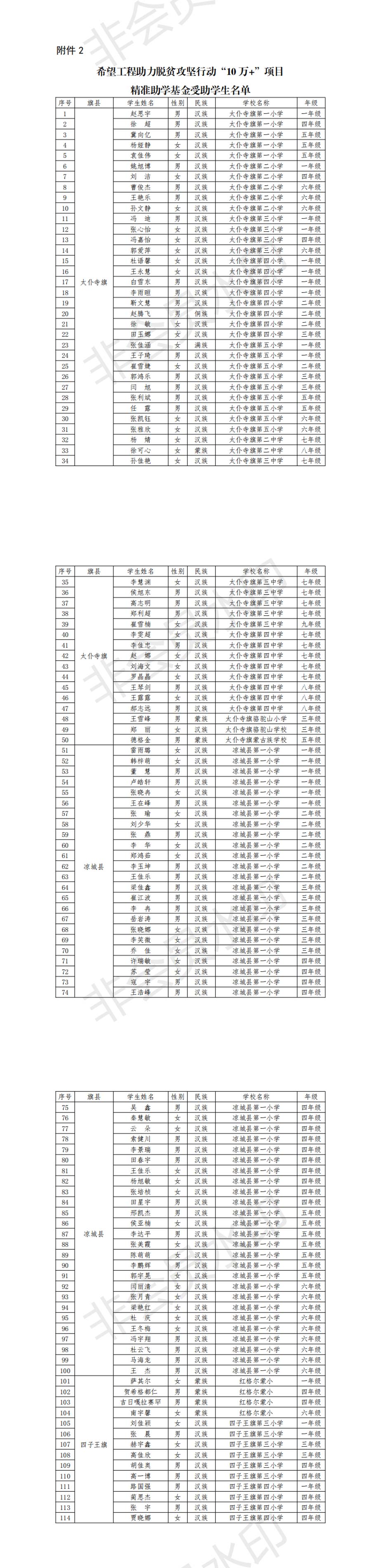 网站系统上传1585272789an415395.jpg