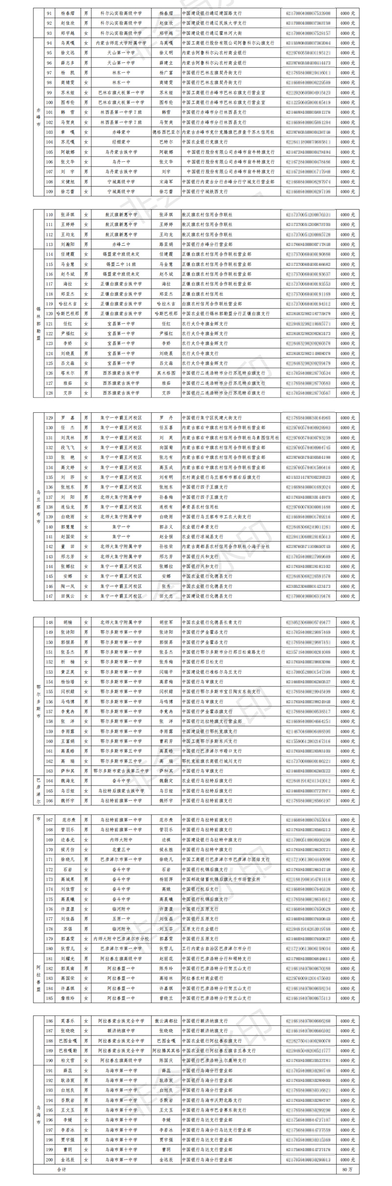 网站系统上传1586506913an341974.jpg