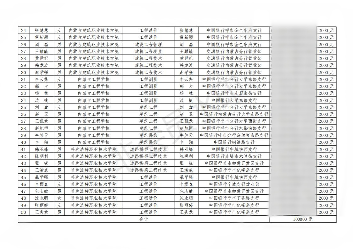 网站系统上传1592983565an194644.jpg