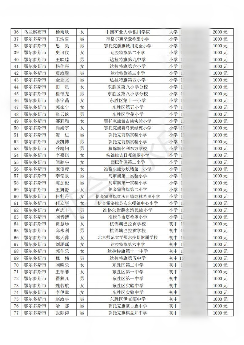 网站系统上传1592983642an977741.jpg