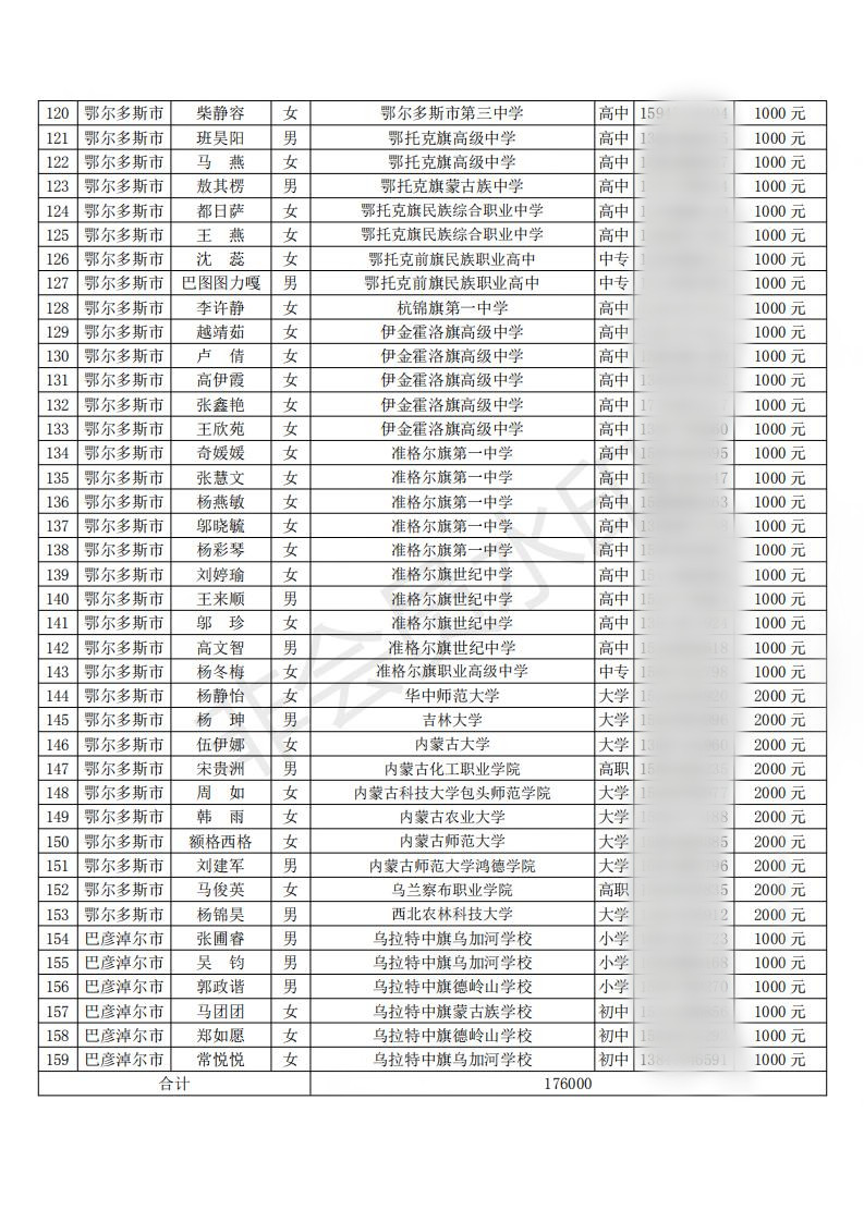 网站系统上传1592983647an676828.jpg