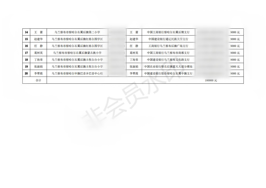 网站系统上传1592984418an575972.jpg