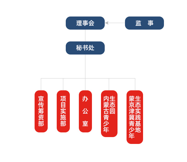 网站系统上传1594003508an485913.jpg