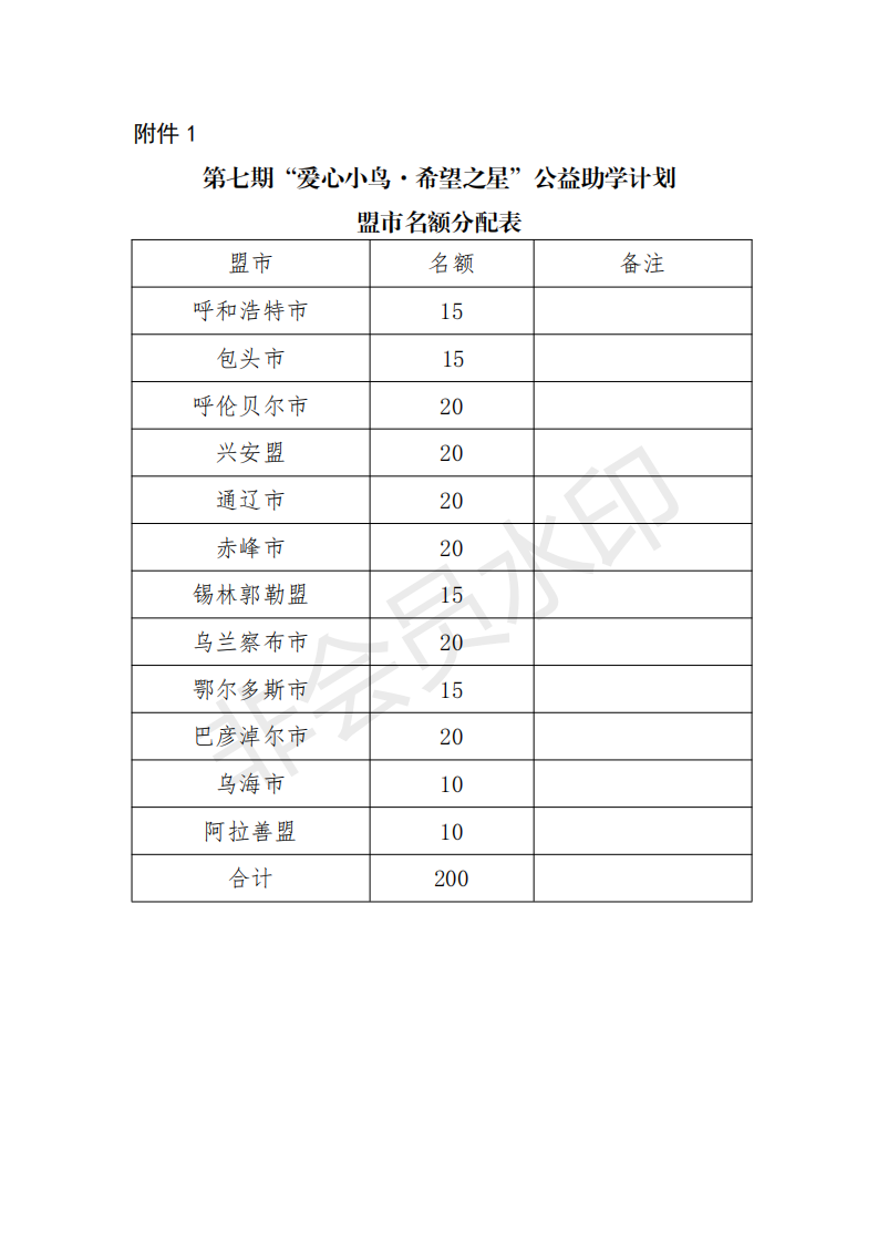 网站系统上传1598430118an854377.png