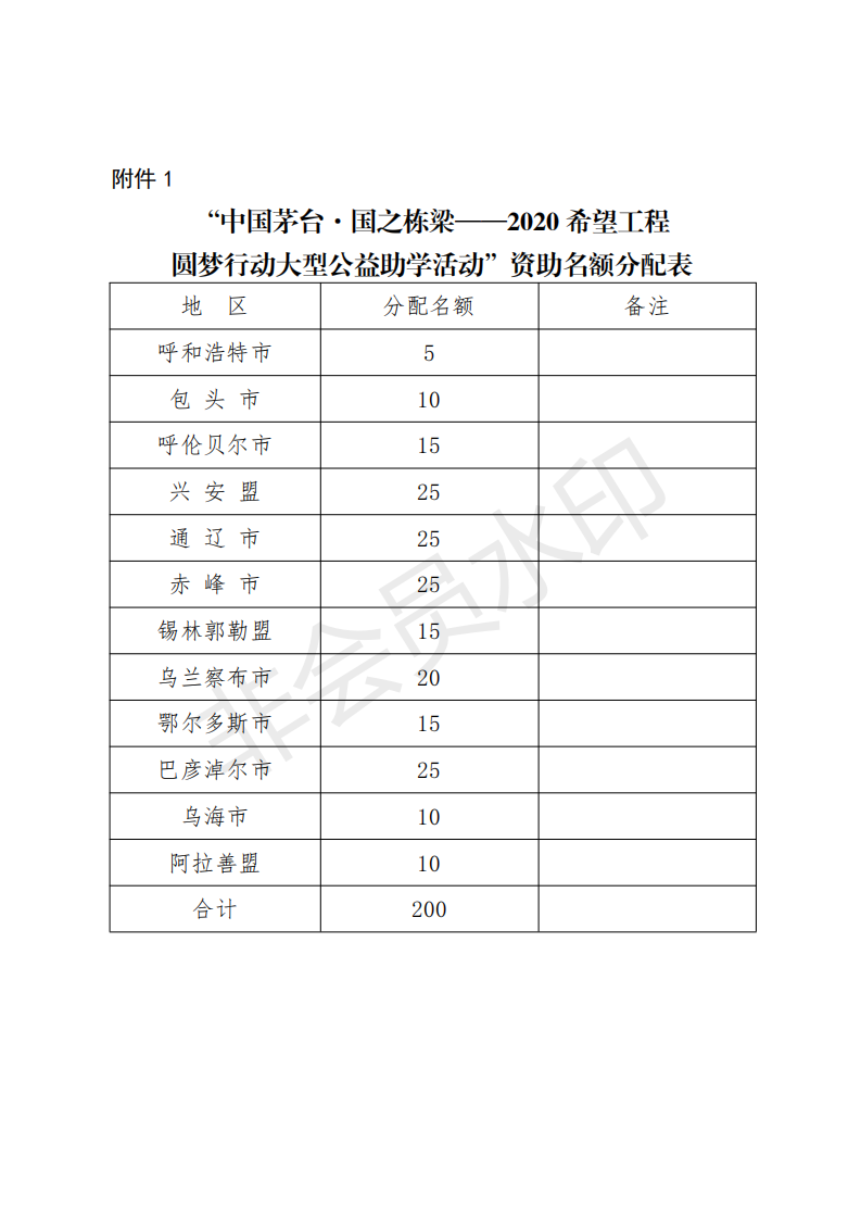 网站系统上传1598431563an845096.png