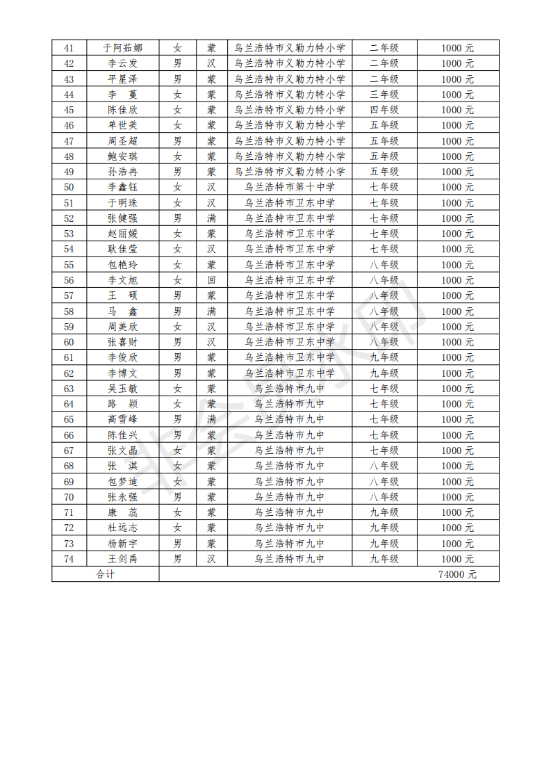 网站系统上传1599097643an401811.png