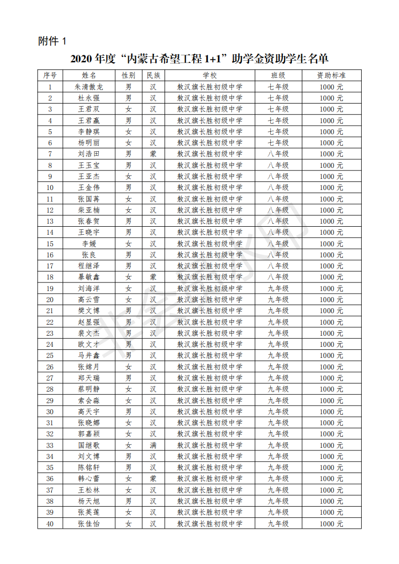网站系统上传1599097734an760514.png
