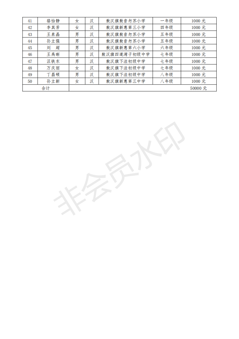 网站系统上传1599097741an922933.png