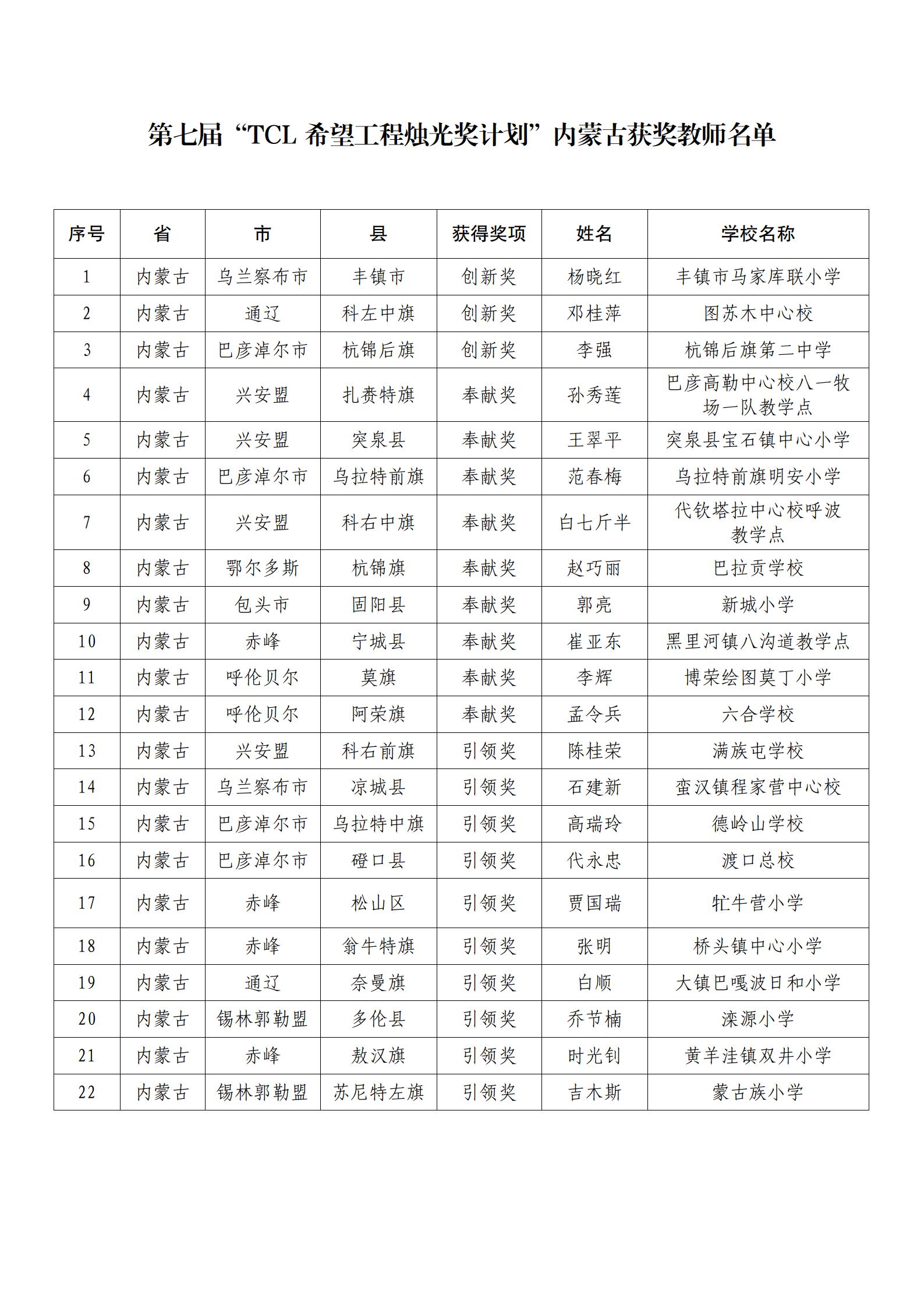 网站系统上传1625628332an164663.jpg