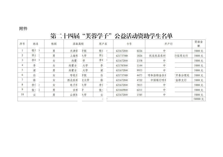 网站系统上传1640662187an151007.jpg