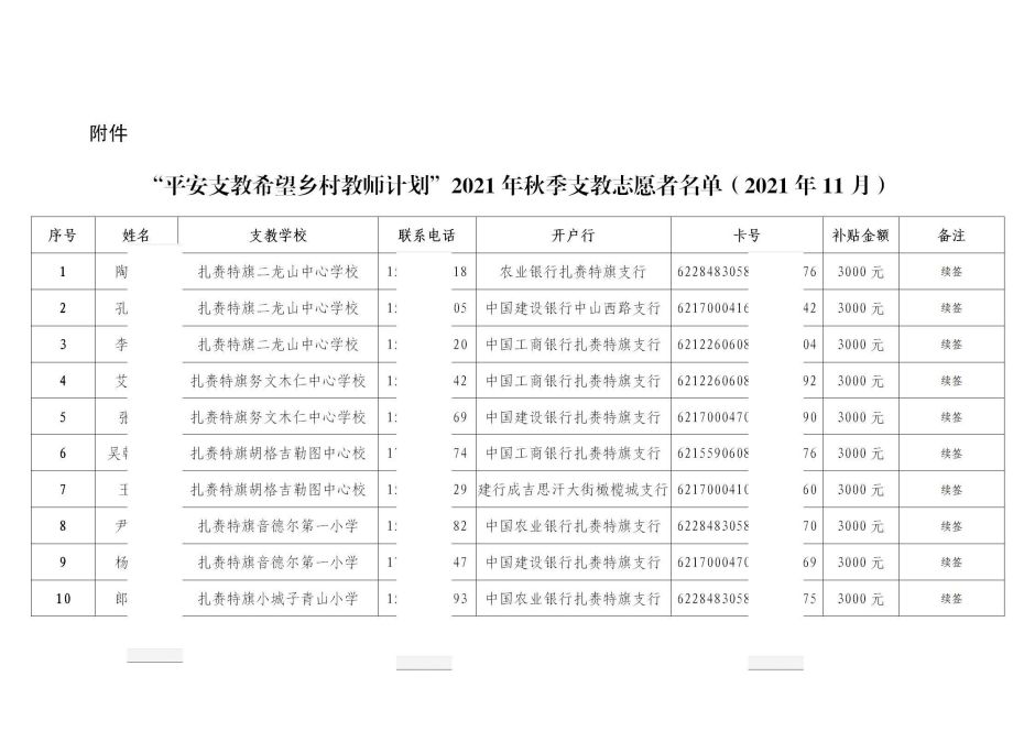 网站系统上传1640742127an686077.jpg