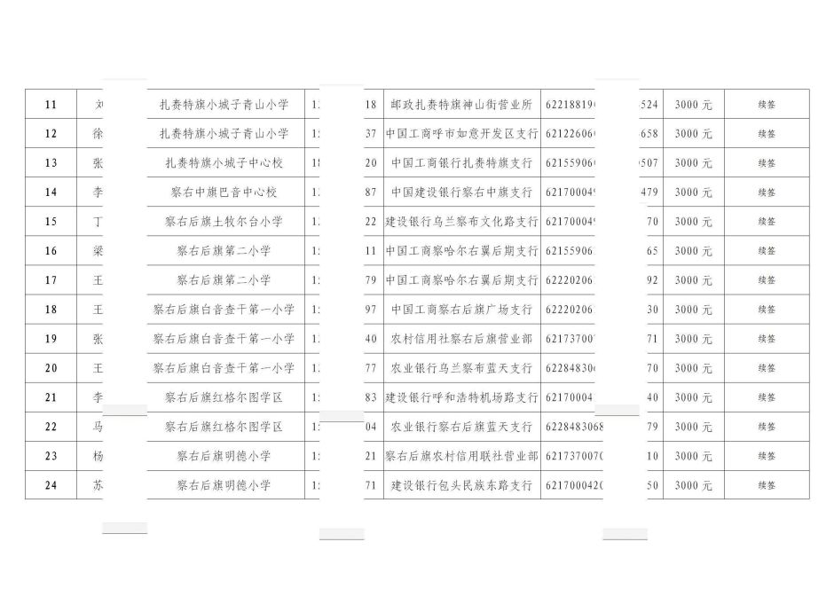 网站系统上传1640742127an857155.jpg