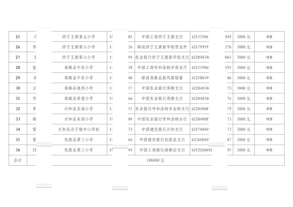 网站系统上传1640742129an275574.jpg