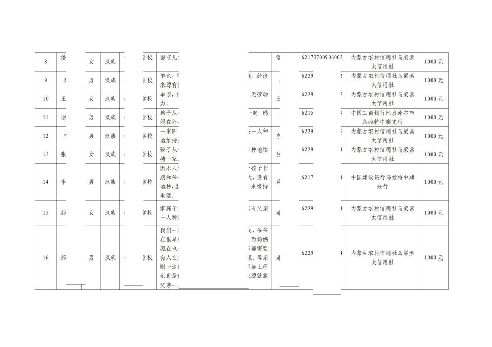 网站系统上传1647588152an663171.jpg