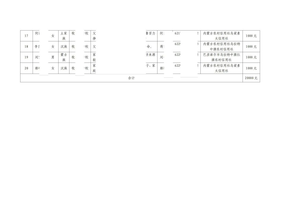 网站系统上传1647588154an785059.jpg
