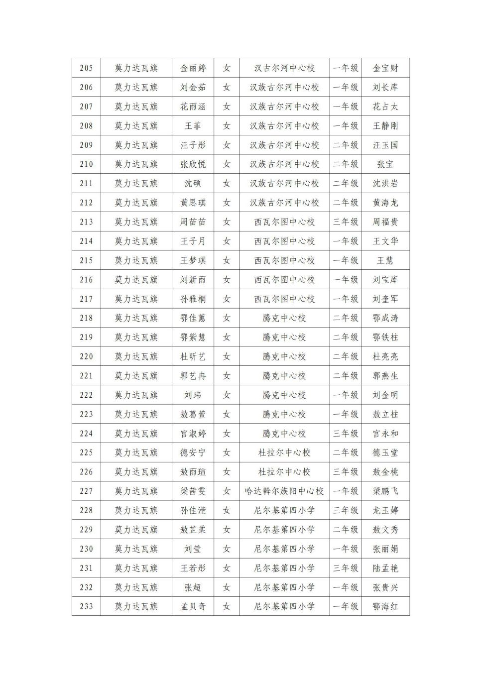 网站系统上传1652259815an531049.jpg