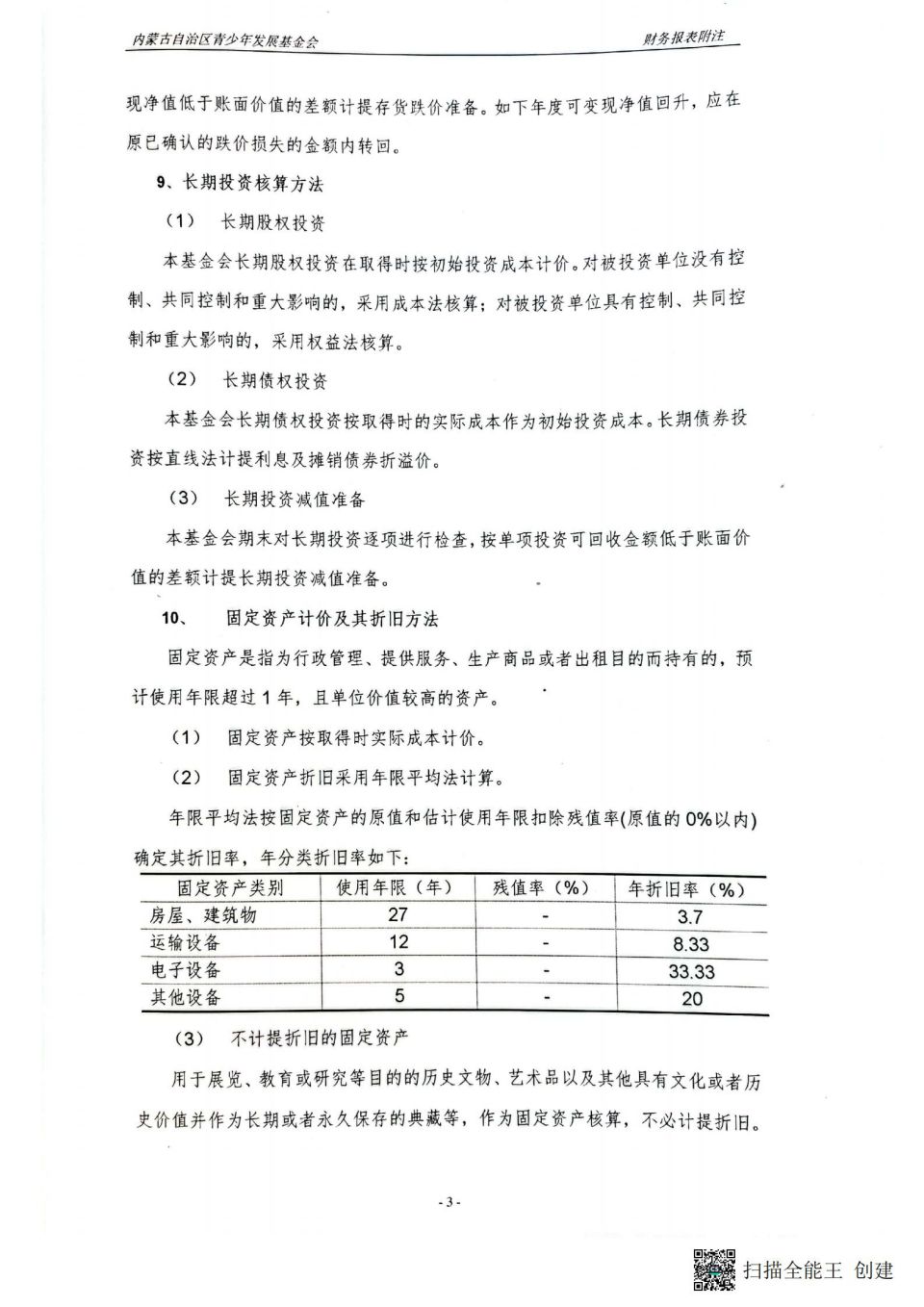 网站系统上传1655775735an403302.jpg