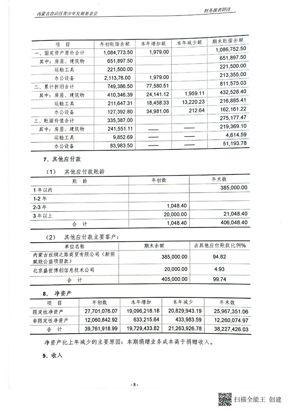 网站系统上传1655775782an874826.jpg