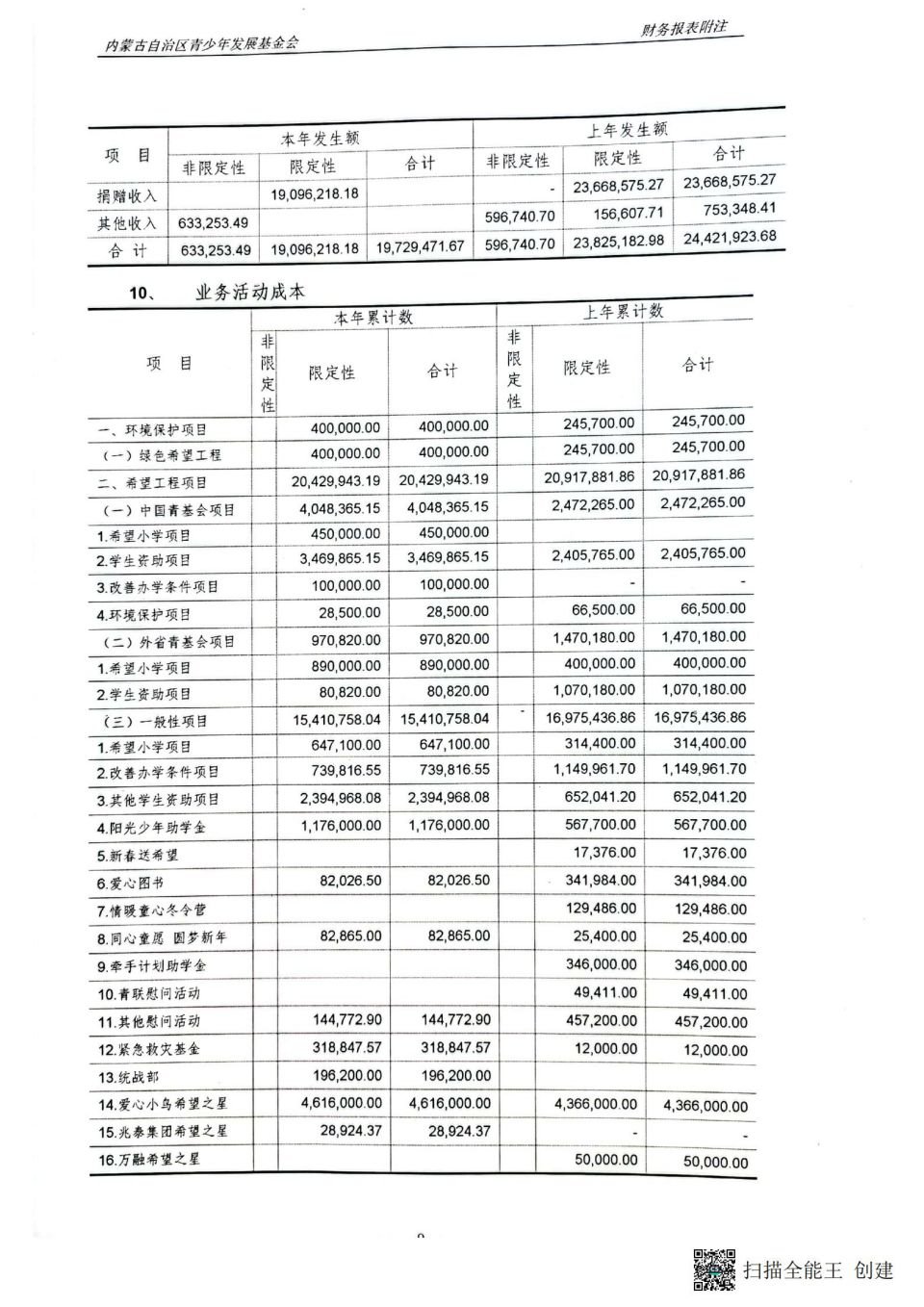 网站系统上传1655775787an813551.jpg