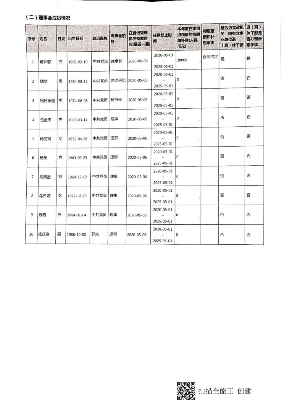 网站系统上传1655776300an127960.jpg