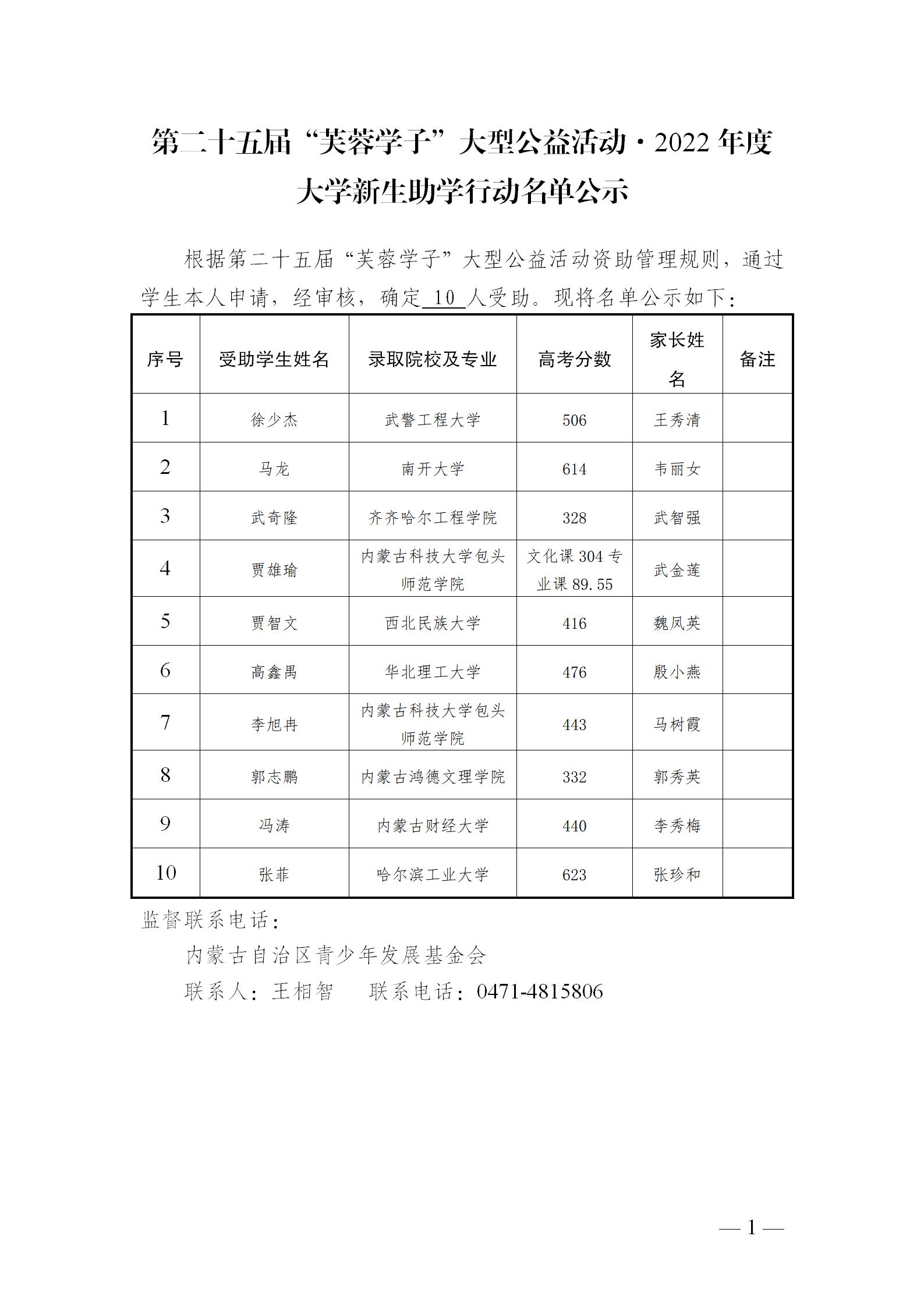 网站系统上传1661155398an128249.jpg