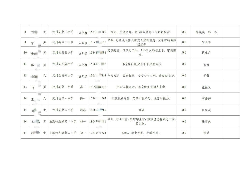 网站系统上传1673512709an780215.jpg