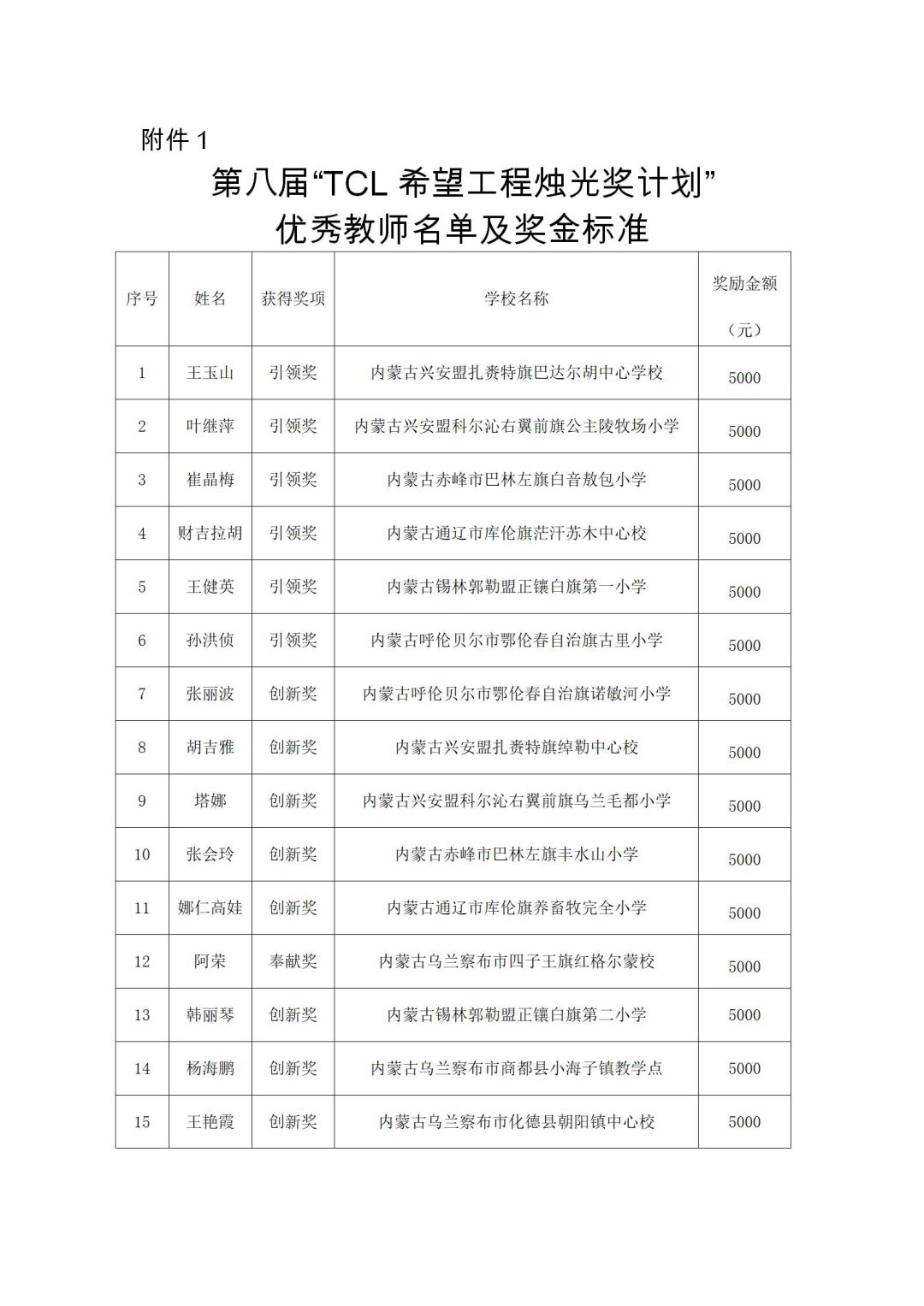 网站系统上传1673573739an582580.jpg