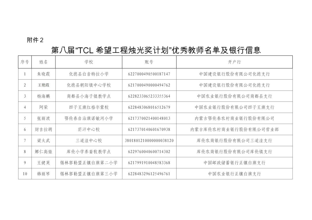 网站系统上传1673573740an860589.jpg