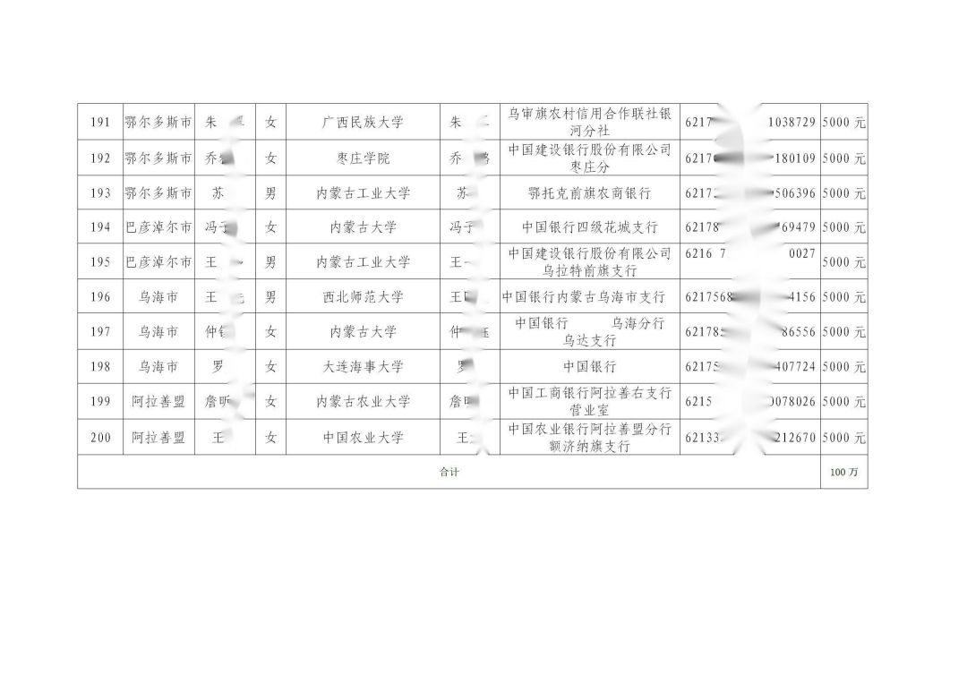 网站系统上传1673579294an308299.jpg