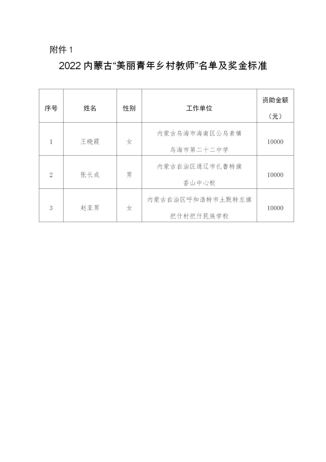 网站系统上传1673579572an403615.jpg