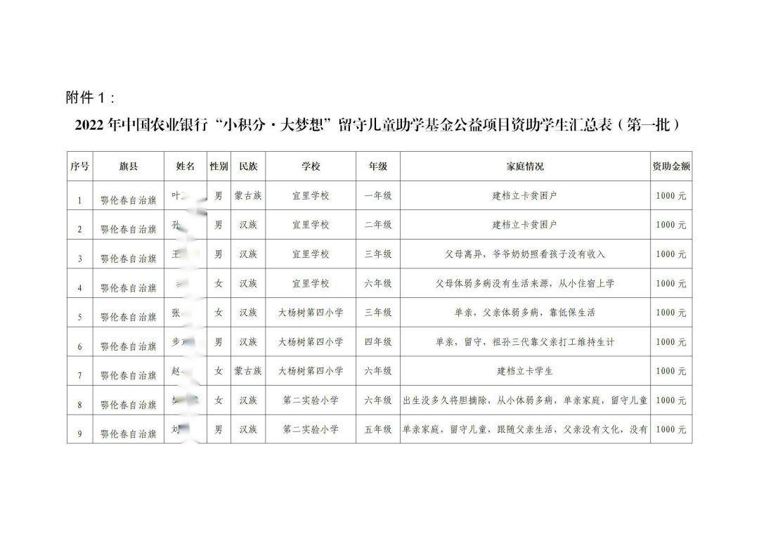 网站系统上传1673580184an731308.jpg