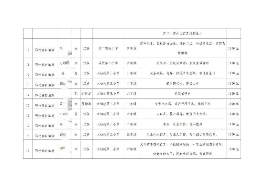 网站系统上传1673580185an153249.jpg