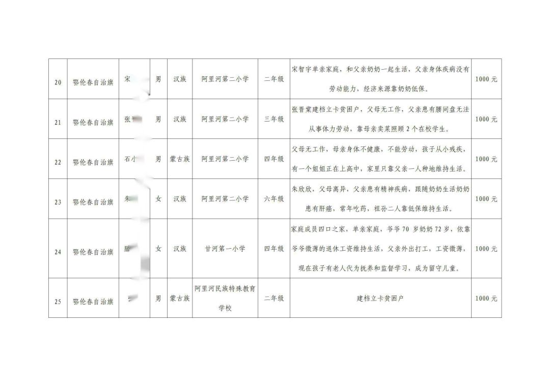 网站系统上传1673580187an535930.jpg