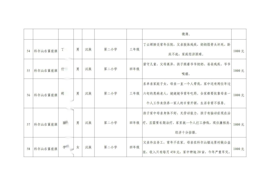 网站系统上传1673580194an319969.jpg
